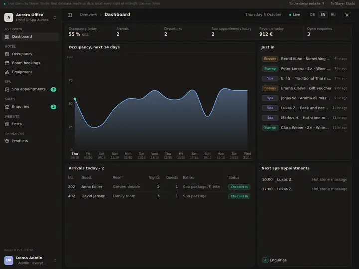 Steyer Studio live demo: The admin panel